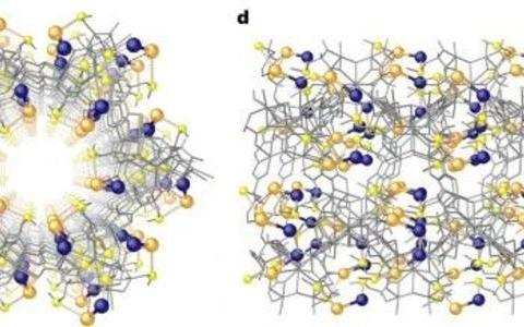 Nature Catalysis: MOF支撑的Pd1-Au1二聚体实现乙炔高效半加氢